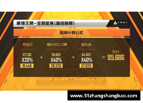 ABG欧博快速突围，球队备战计划紧锣密鼓 - 副本