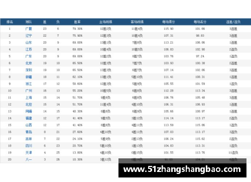 ABG欧博柏林联主场取胜，力克法兰克福，领跑联赛积分榜 - 副本