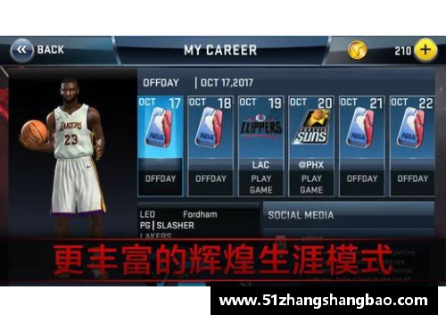 ABG欧博NBA王朝球队：历史荣耀与不朽传奇 - 副本