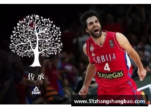 ABG欧博NBA球星生日全攻略：探索明星们的生日背后的故事 - 副本